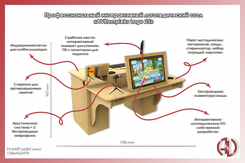 Профессиональный интерактивный логопедический стол «AVKompleks Logo 25»